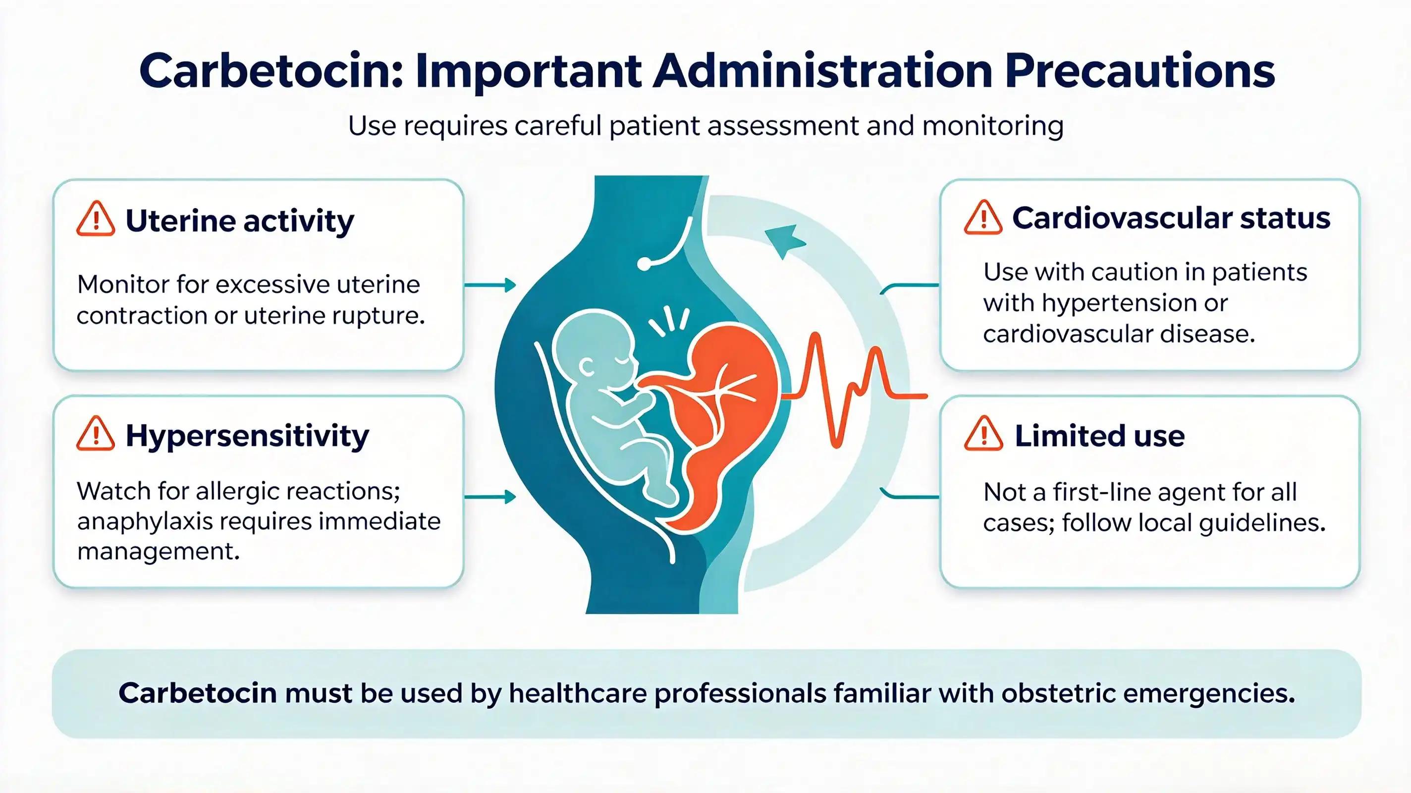 How do you administer carbetocin? How do you administer carbetocin?